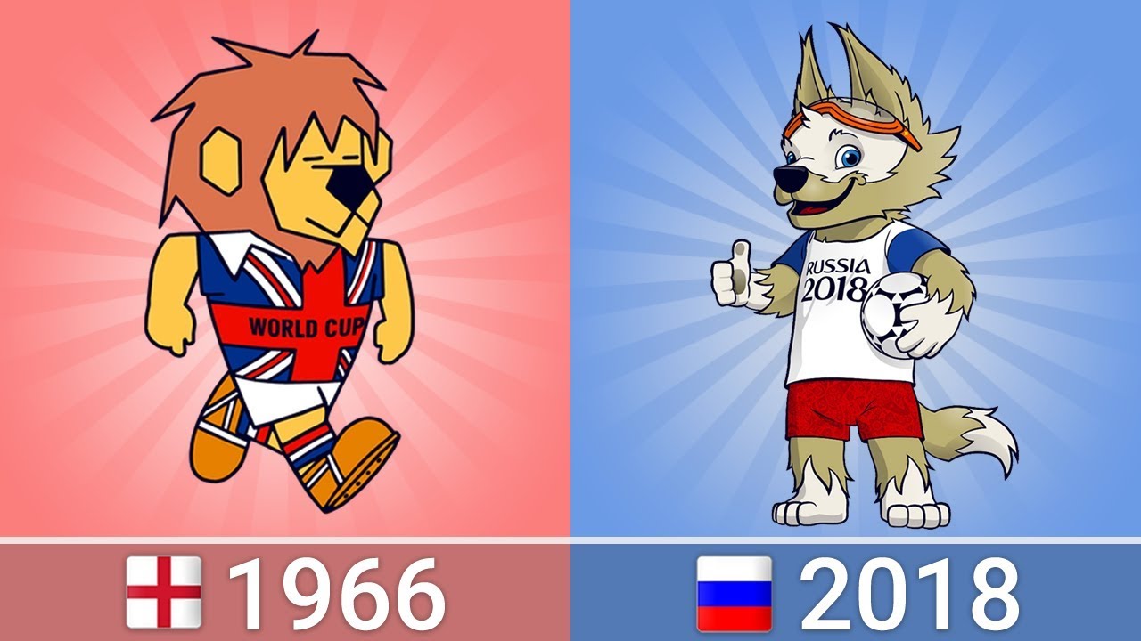  World Cup mascots through the years Online Sports Blog
